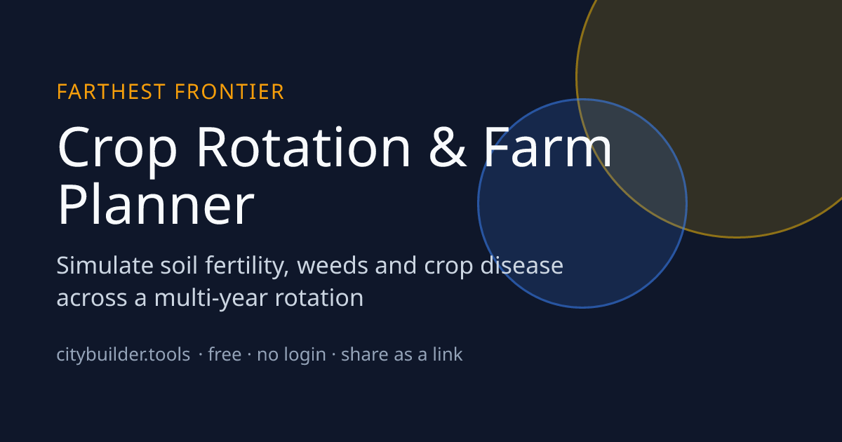 Farthest Frontier Crop Rotation Planner — Soil & Fertility