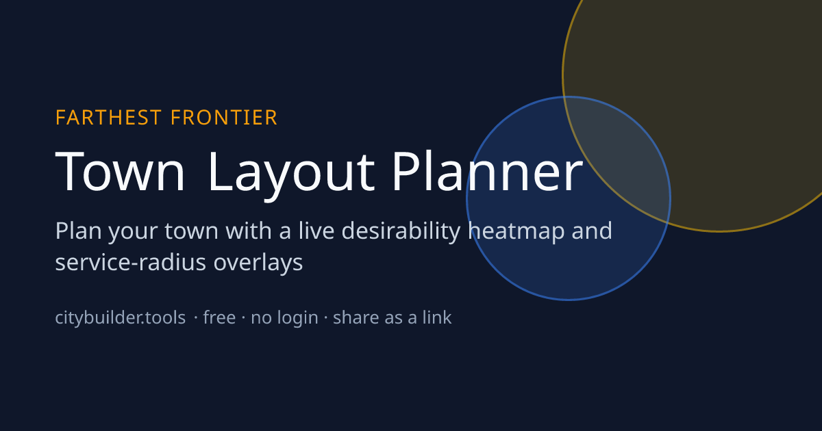 Farthest Frontier Layout Planner — Town Desirability Map